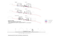 STUDIE REGULACE ZÁSTAVBY | PRACHATICE